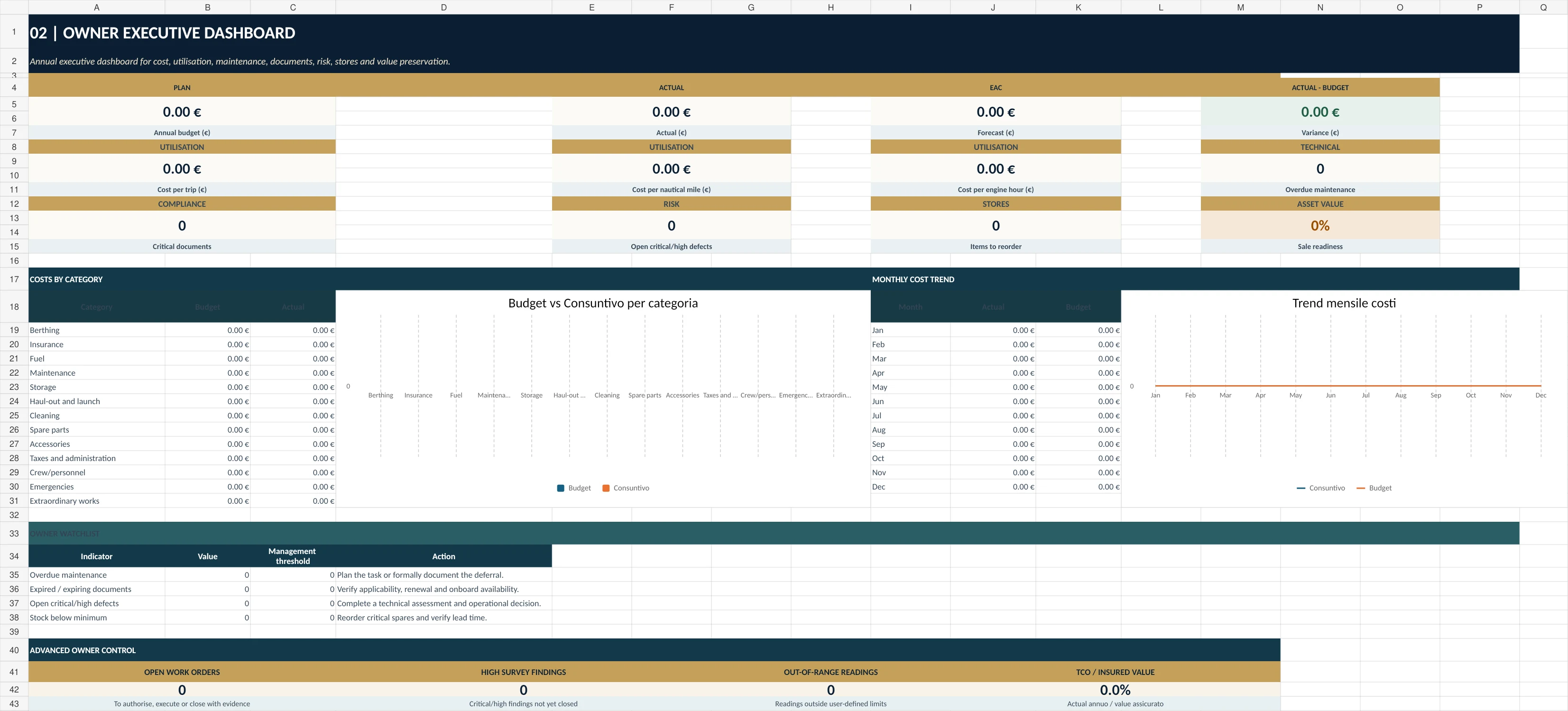 English professional boat management system dashboard